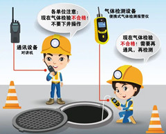 宕昌有限空间安全作业操作规程
